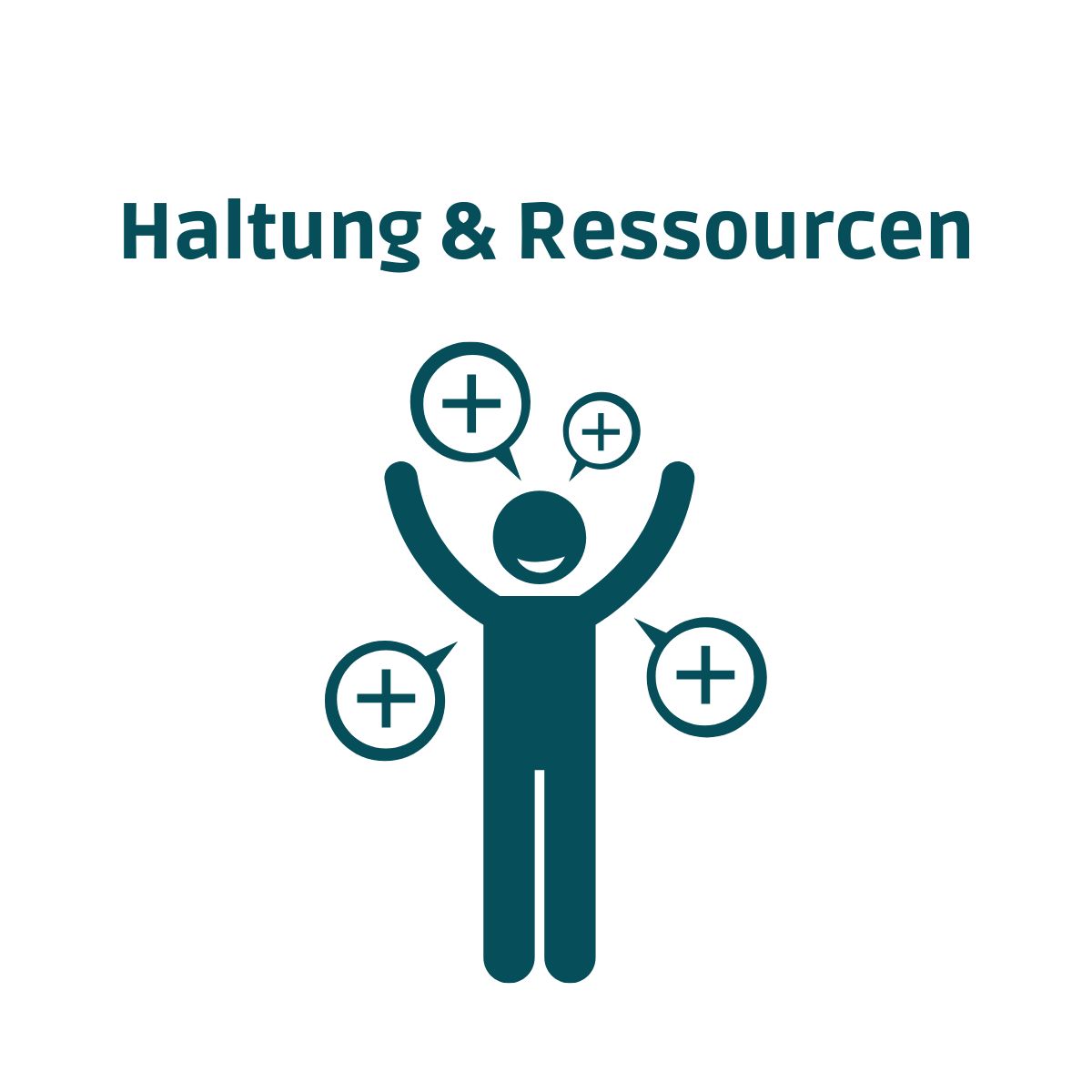 Haltung & Ressourcen, Auslandsrecruiting, Lehrlinge